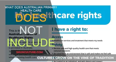 Primary Health Care: What Australia Doesn't Cover