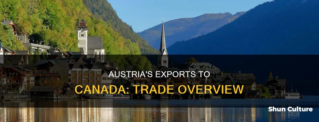 what does austria export to canada