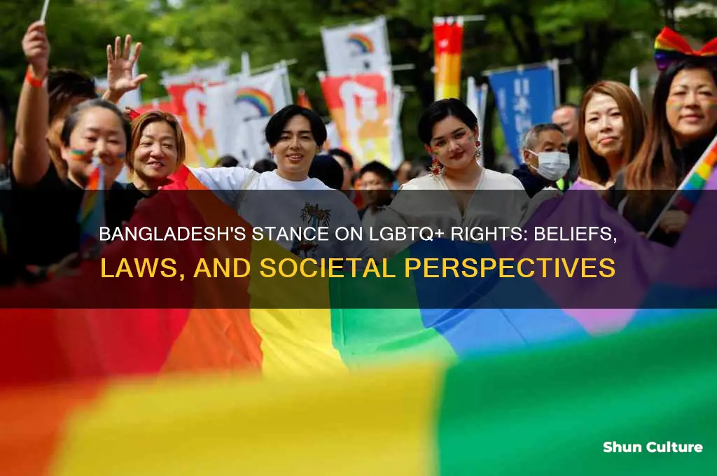 what does bangladesh believe about gay rights