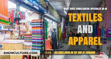Bangladesh's Textile Expertise: Specializations in Apparel and Fabric Production