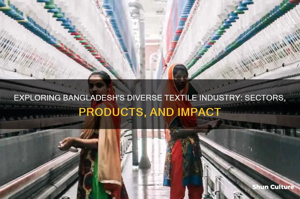 what does bangladesh textile industry consist of