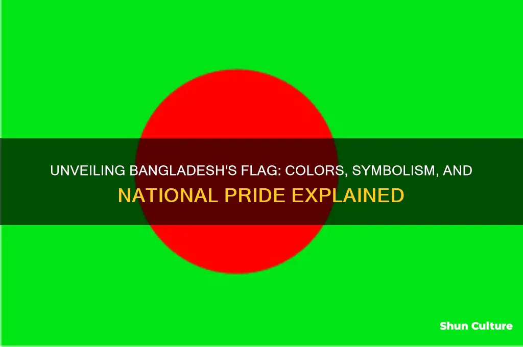 what does bangladesh