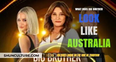 Big Brother Australia: A Look at the Housemates