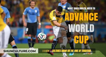 Brazil's World Cup Success: Key Strategies for Advancement and Victory
