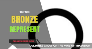Unveiling the Rich Symbolism: What Does Bronze Represent?