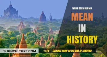 Unraveling the Historical Significance of Burma: A Comprehensive Guide