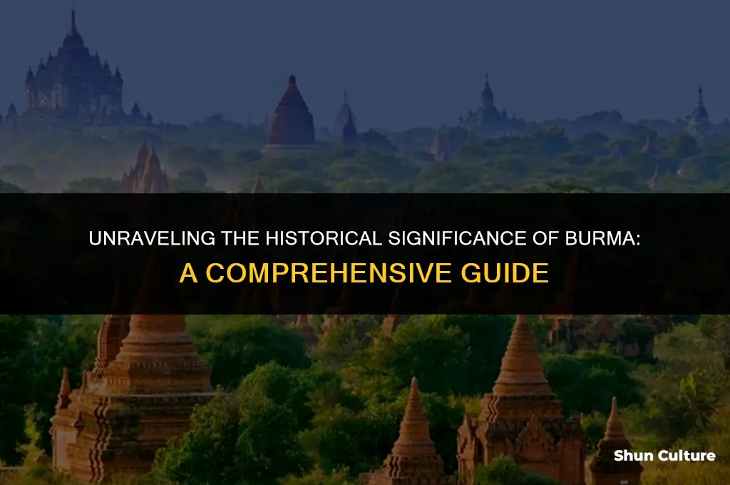 what does burma mean in history