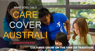 Child Care Subsidy: What's Covered in Australia?