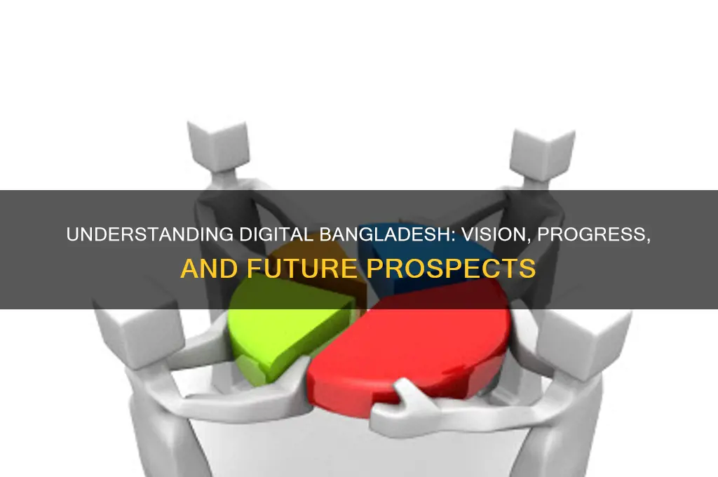 what does digital bangladesh mean