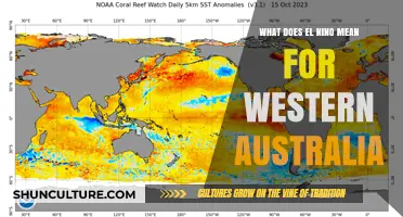 El Niño's Impact: Western Australia's Climate Outlook