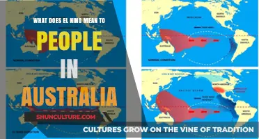 El Niño's Impact: Australia's Climate Chaos