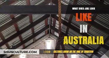 A Look Inside Australian Prisons