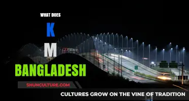 Understanding K M Bangladesh: Meaning, Significance, and Cultural Impact