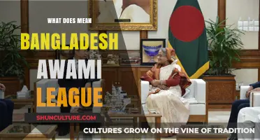 Understanding Bangladesh Awami League: History, Ideology, and Political Influence