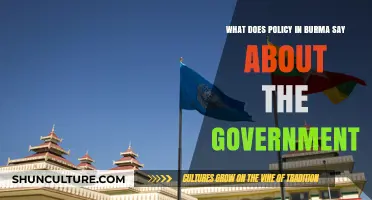 Understanding Burma's Policy: Insights into Government Stance and Actions