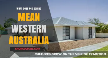 Understanding R40 Zoning in Western Australia: What It Means