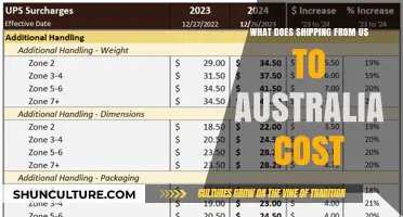 Shipping Costs from the US to Australia: How Much?