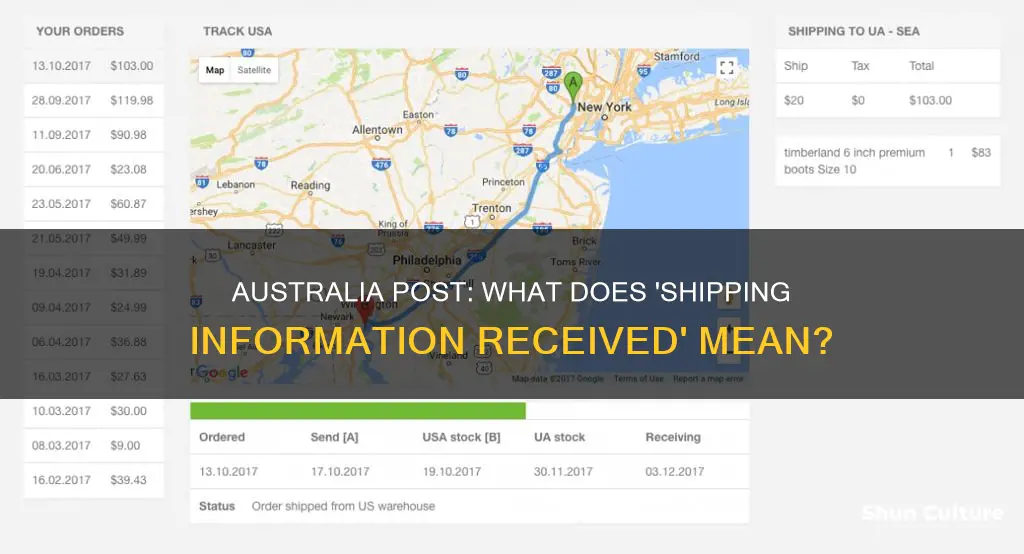 what does shipping information received by australia post