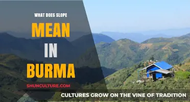 Understanding the Term "Slope" in the Context of Myanmar (Burma)