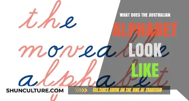 The Australian Alphabet: A Unique Language Twist