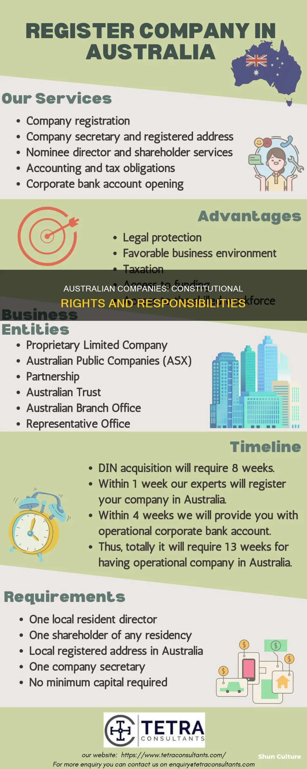 what does the australian constitution state about australian companies