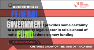 Australian Federal Government Spending: Where Does the Money Go?