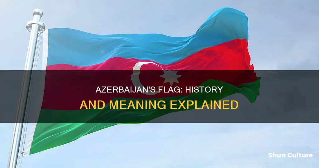 what does the azerbaijan flag mean