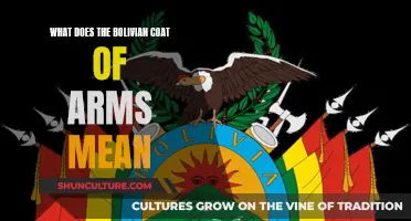 Bolivia's Coat of Arms: History and Meaning Explained