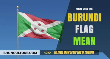 Unveiling the Symbolism: A Deep Dive into the Burundi Flag's Meaning