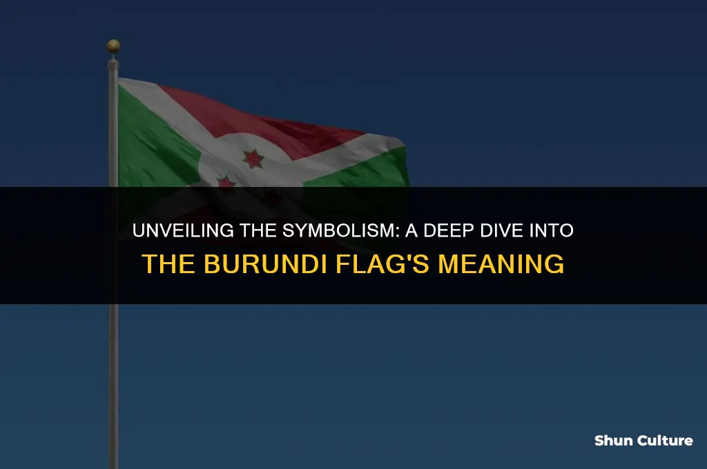 what does the burundi flag mean