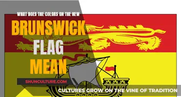 The Meanings Behind New Brunswick's Flag Colors