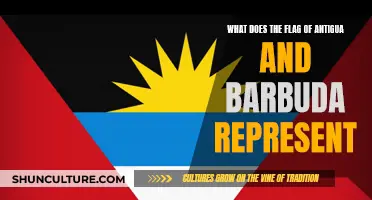 The Antigua-Barbuda Flag: History and Meaning