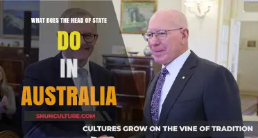 Australia's Head of State: Roles and Responsibilities
