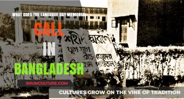 Language Day Memorial: Honoring Bangladesh's Historic Language Movement Legacy
