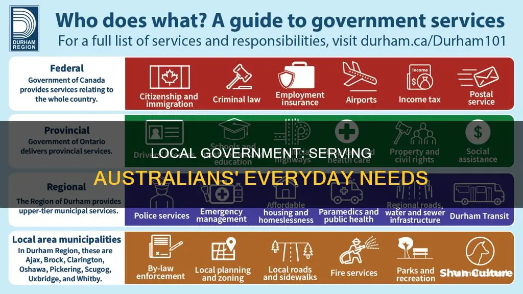 what does the local government take care of in australia