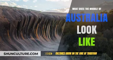 Exploring Australia's Outback: A Vast, Remote Interior