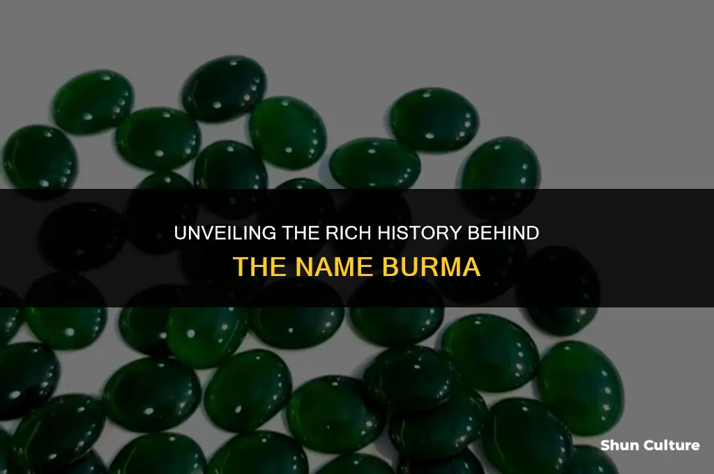 what does the name burma mean
