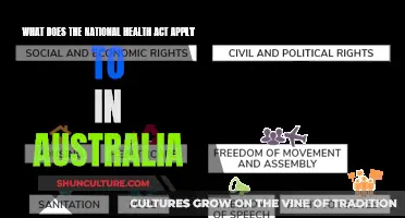 Health Act: Australia's National Healthcare Framework