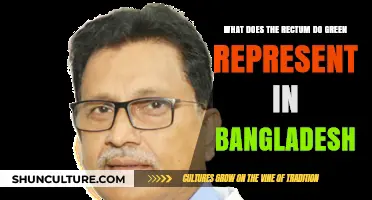 Rectum Green Symbolism in Bangladesh: Unraveling Cultural Significance