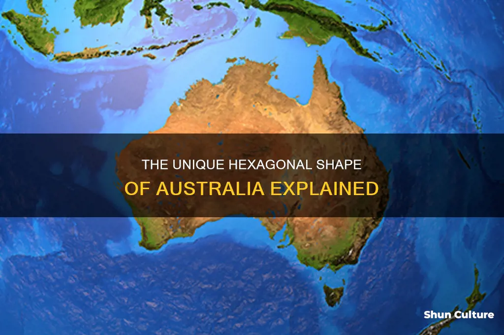 what does the shape of australia look like