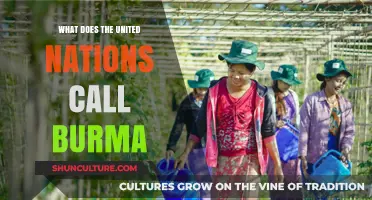 Myanmar: The United Nations' Preferred Name for Burma