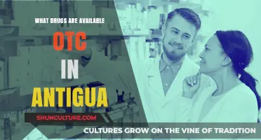 Over-the-Counter Medications in Antigua: A Guide to Available Drugs