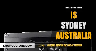 Sydney's DVD Region: Understanding Australia's Media Compatibility