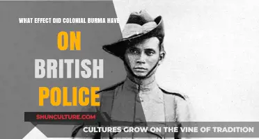 Colonial Burma's Impact on British Policing: A Historical Analysis