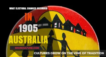 1905 Australia: Electoral Reform and Changes