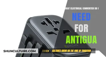 Traveling to Antigua? Essential Electrical Converter Guide for Your Devices