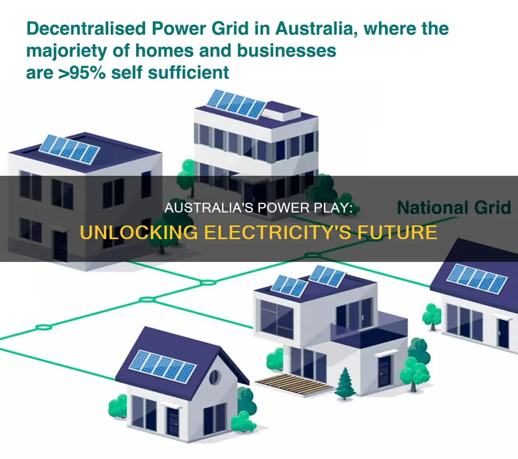 what electricity type country is australia
