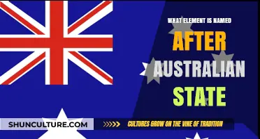 Australian Tribute: Element Named After a State
