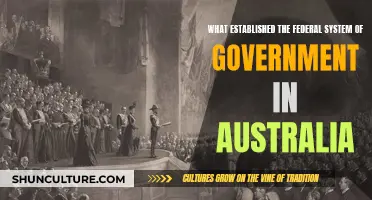 The Australian Federal System's Genesis