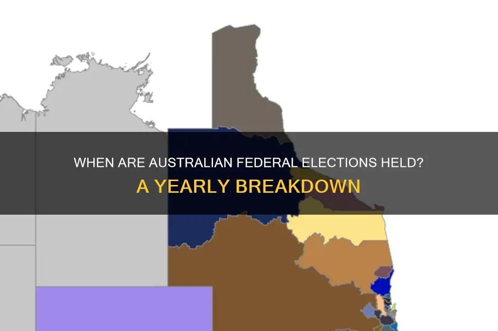 what every year are the election in australia